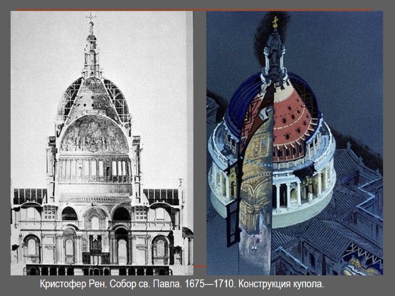 Кристофер Рен. Собор св. Павла. 1675—1710. Конструкция купола.